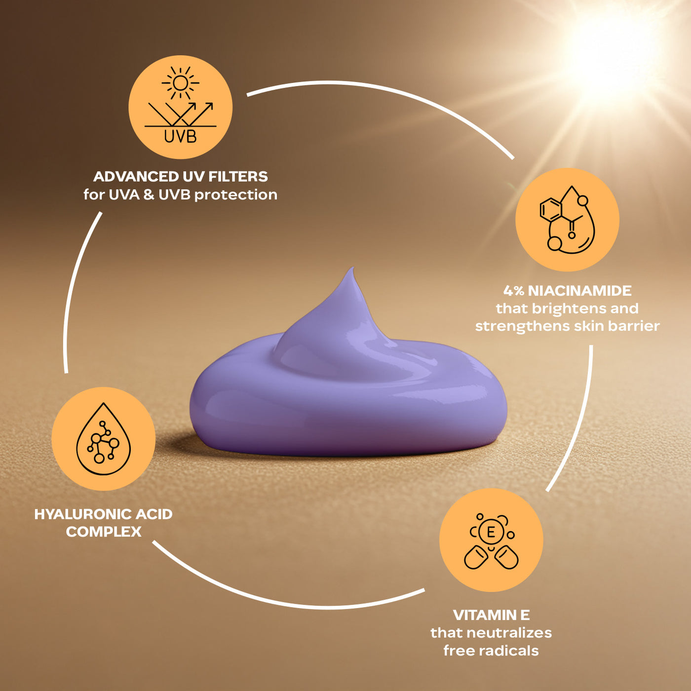 Comfy Glow Sunscreen 30ml