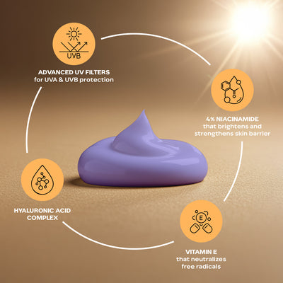 Comfy Glow Sunscreen 30ml