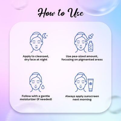 Comfy Glow 2% Kojic Acid Night Cream 25gm