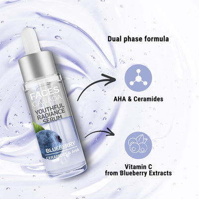 Youthful Radiance Serum Blueberry